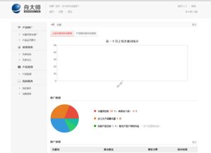 微信搜【舟軟網(wǎng)絡(luò)，即送破解版】