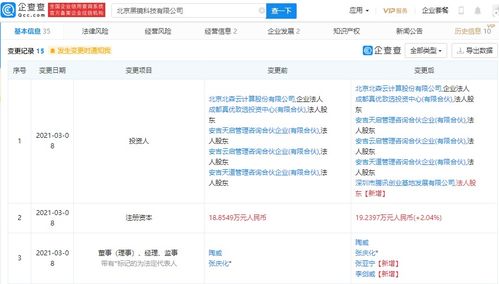 騰訊聯(lián)動(dòng)布局AI視覺(jué)技術(shù)，戰(zhàn)略入股北京黑鏡科技持股2%深化技術(shù)合作
